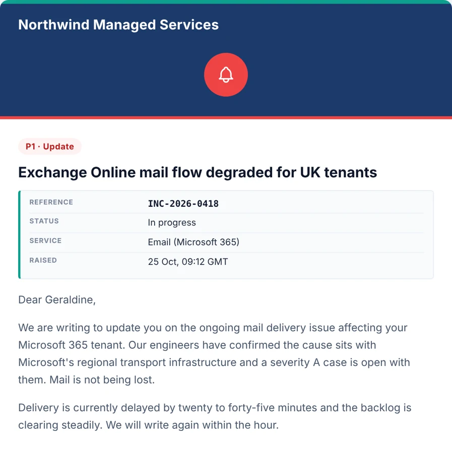 A real Composure247 customer update email: the MSP's header, P1 Update, the incident title, a facts block with reference, status, service and time raised, then a personal update to Geraldine.